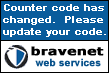 Bravenet.com Visit Counter